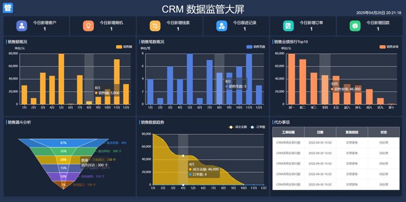 企业官网制作：破解常见误区