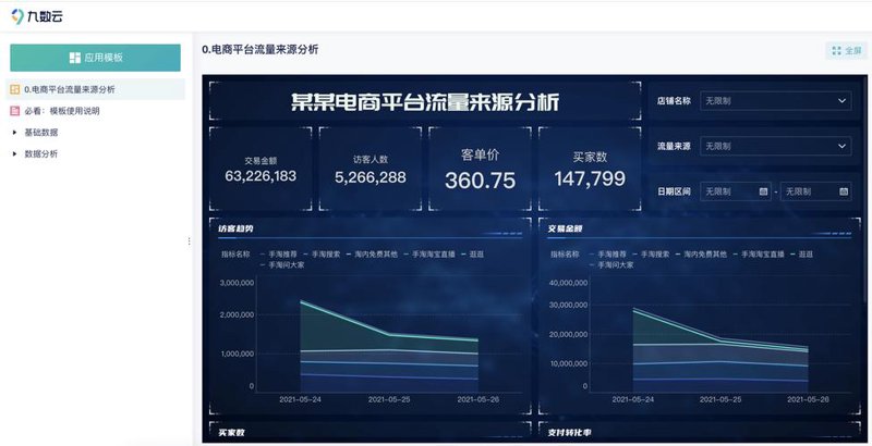 东方市网站建设案例解析：打造独特品牌魅力